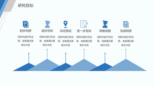 毕业论文答辩通用PPT模板