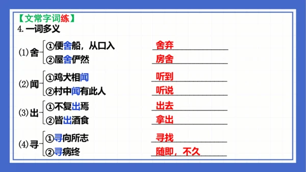 第三单元复习课件 2023-2024学年统编版语文八年级下册(共58张PPT)