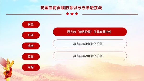 红色展板大气意识形态专题党课ppt