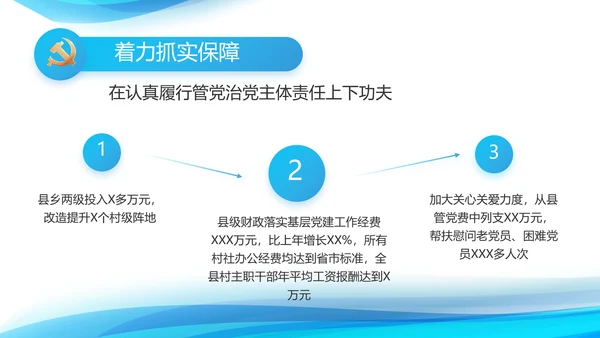 蓝色大气党建党支部年终工作汇报PPT