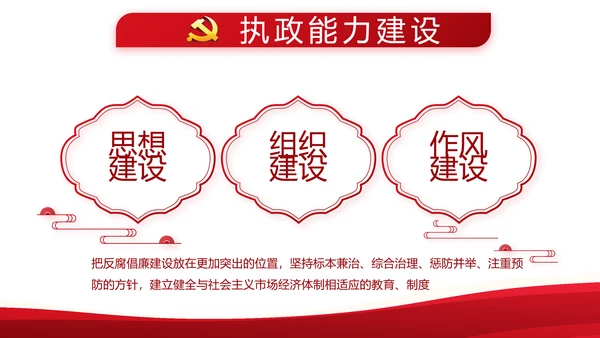 红色党建党支部年终述职报告工作计划动态PPT模板