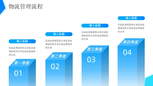 供应链物流行业解决方案快递公司通用PPT模板