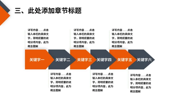 物流码头集装箱港口海运通用PPT模板