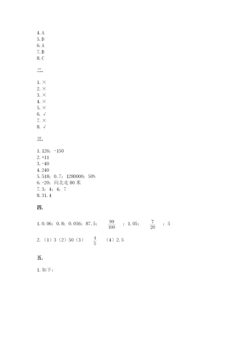 青岛版数学小升初模拟试卷含完整答案【全国通用】.docx