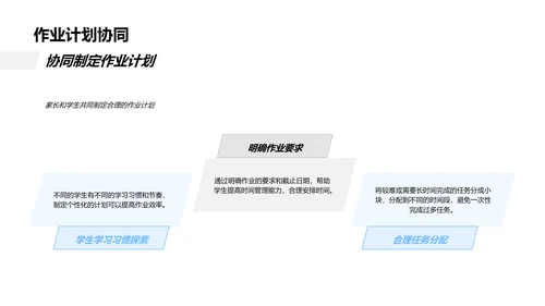 初二作业完成技巧PPT模板