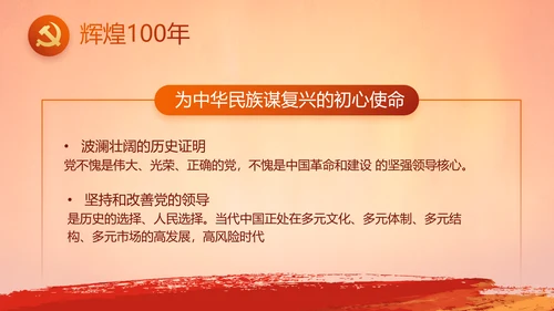 入团誓词入团仪式入团宣誓动态PPT
