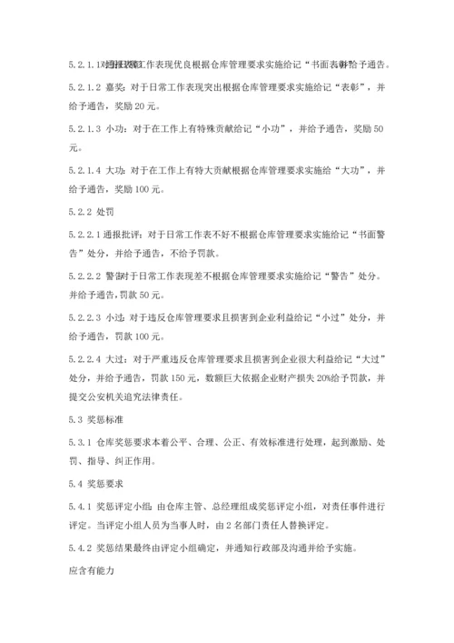 库房管理新规制度.docx