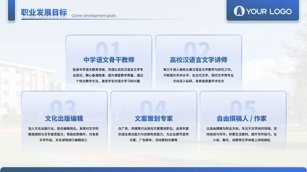蓝色学术风毕业答辩通用PPT模板