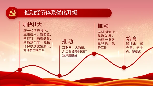 学生会竞选换届大会年终工作总结动态PPT模板