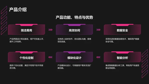 红色科技风商业计划书创业路演PPT模板