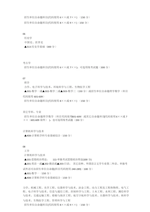 考研科目代码.docx