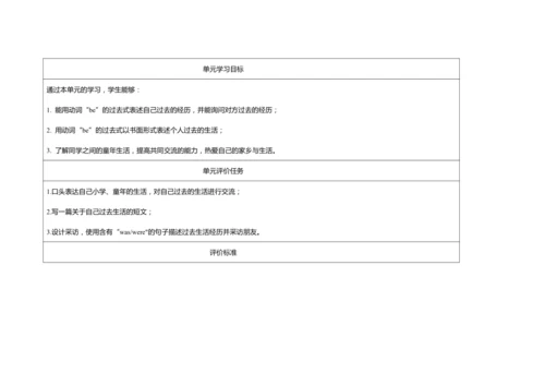 外研版七年级下册Module7 My past life大单元整体设计（表格式）
