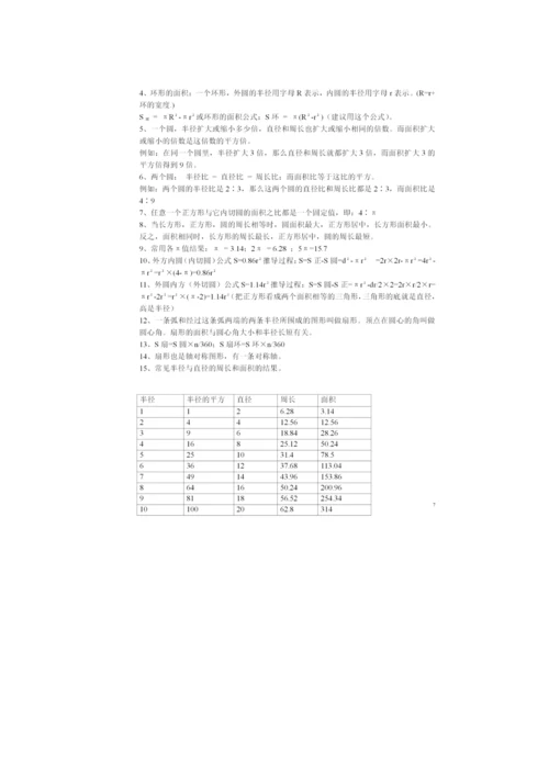 人教数学六年级上册1~8单元知识点梳理.docx