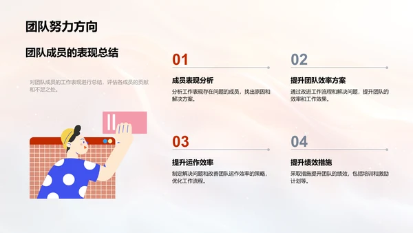 月度人资工作汇报PPT模板