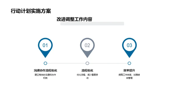 人资行政年度总结