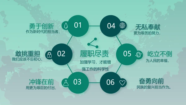 八一部队军事工作总结汇报动态PPT