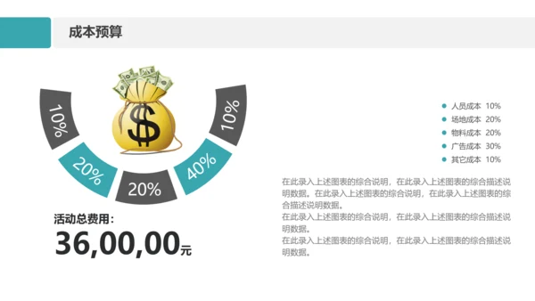 商务组织活动策划方案书计划书PPT模