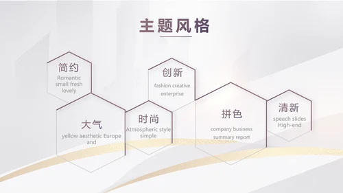 大气创意项目可行性报告动态PPT