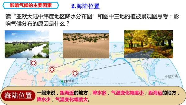 4.4.2  世界的气候（影响因素+与影响生产生活课件29张）-人教版（2024）七年级地理上册