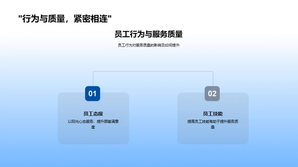 塑造卓越文化服务