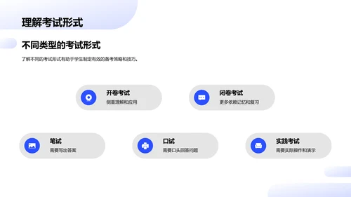 备考实用策略PPT模板
