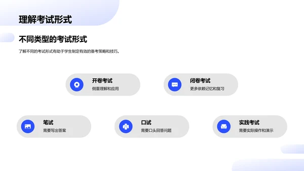 备考实用策略PPT模板
