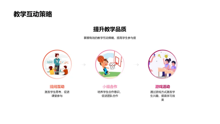 小学教学课件设计PPT模板