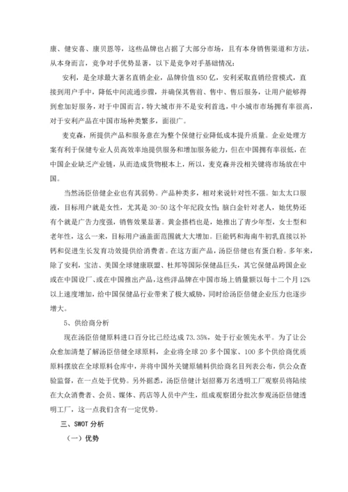 汤臣倍健保健品营销专业策划专项方案.docx