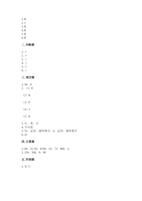 苏教版数学四年级上册期末卷含答案（研优卷）.docx