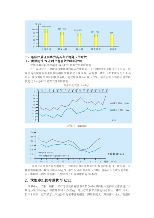 沙坦类药物还有缬沙坦、厄贝沙坦、替米沙坦等.docx