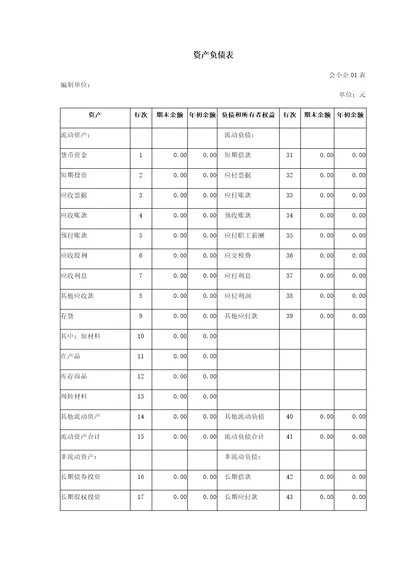 资产负债表小企业模版