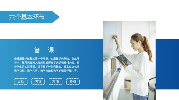 蓝色简约风学校教学常规管理培训PPT课件教师培训