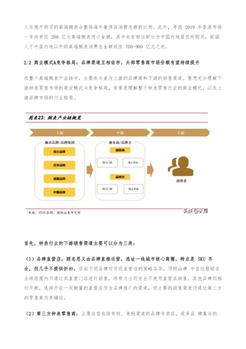奢侈品行业专题研究报告-钟表零售商是门好生意吗.docx