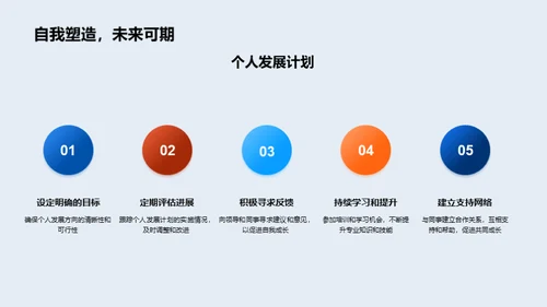 优化客户服务技巧