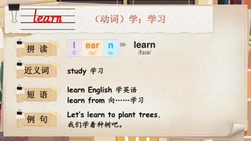 Unit 3 Learning better 单词导学课件(共22张PPT)