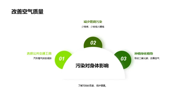 3D风其他行业教学课件PPT模板