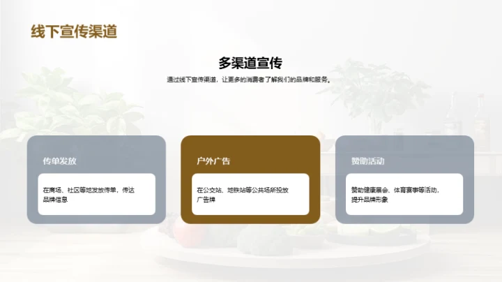 领航养生保健市场