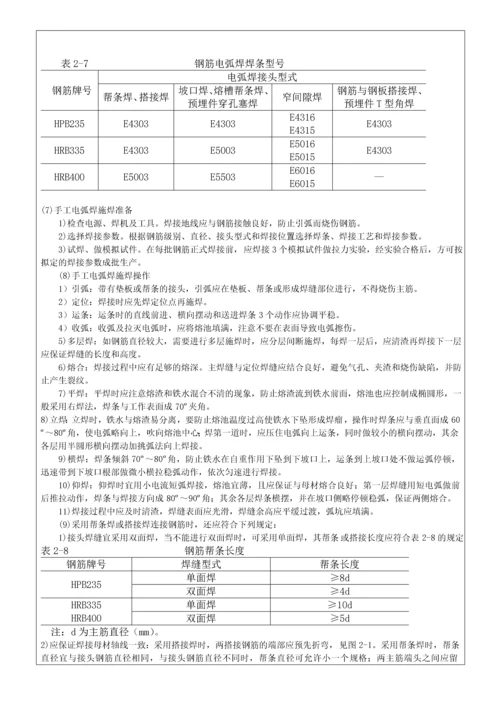 钢筋砼道路钢筋加工安装施工技术交底.docx