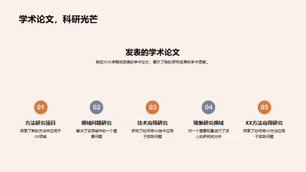 求学之旅：收获与展望