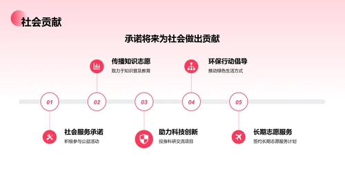 红色简约风奖学金申请PPT模板