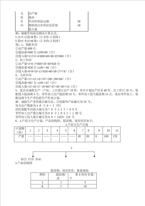 2020年生产与运作管理形成性考核册考试答案