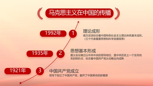 聚焦全国两会政府工作报告PPT