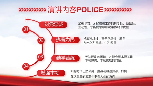 红色大气公安警察工作汇报动态PPT