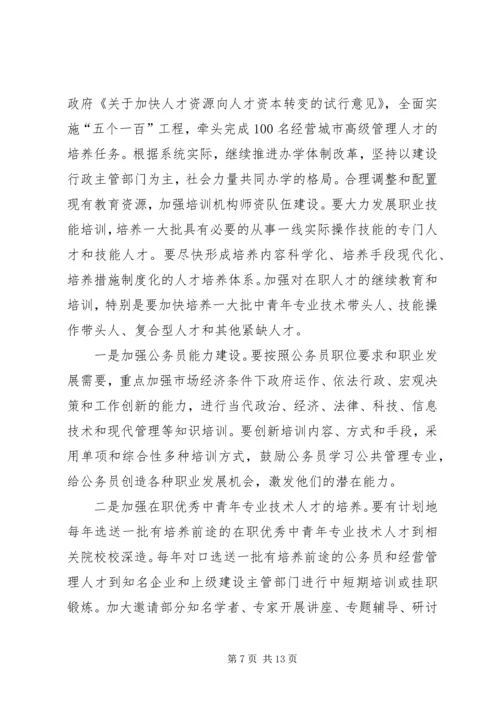 市规划建设局十一五人才工作规划 (2).docx