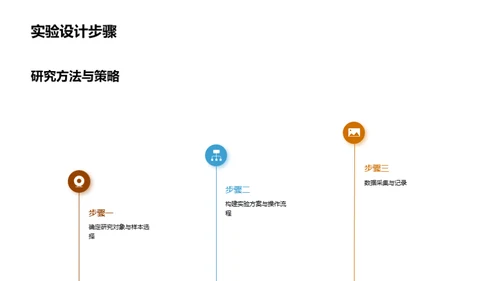 教育研究新探索