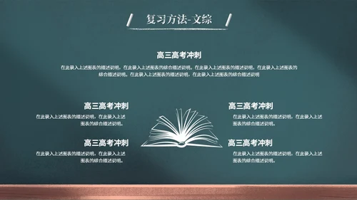 创意黑板风励志高三高考冲刺高考倒计时百日誓师大会PPT模板