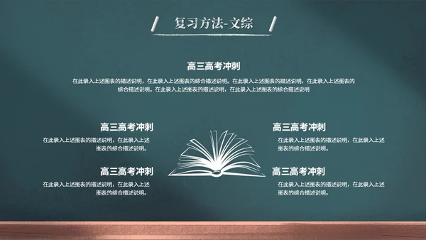 创意黑板风励志高三高考冲刺高考倒计时百日誓师大会PPT模板