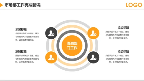 2019市场部销售年终工作总结PPT模板