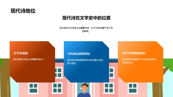 现代诗韵之旅