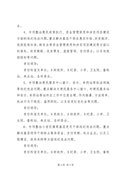 群众身边的“四风”和腐败问题解决方案.docx